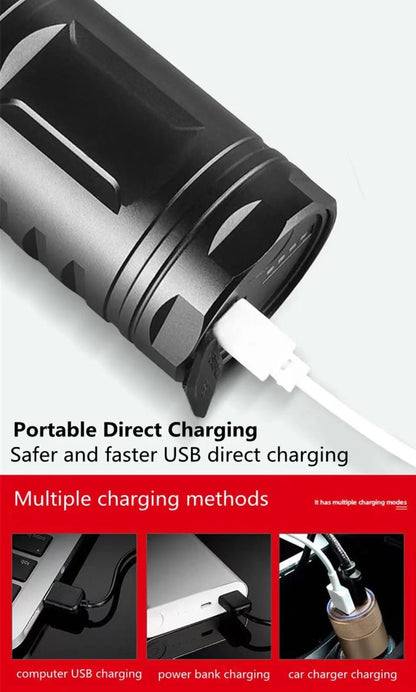 Sanford Super Bright Flashlight 40000mAh – White Laser LED Rechargeable Torch